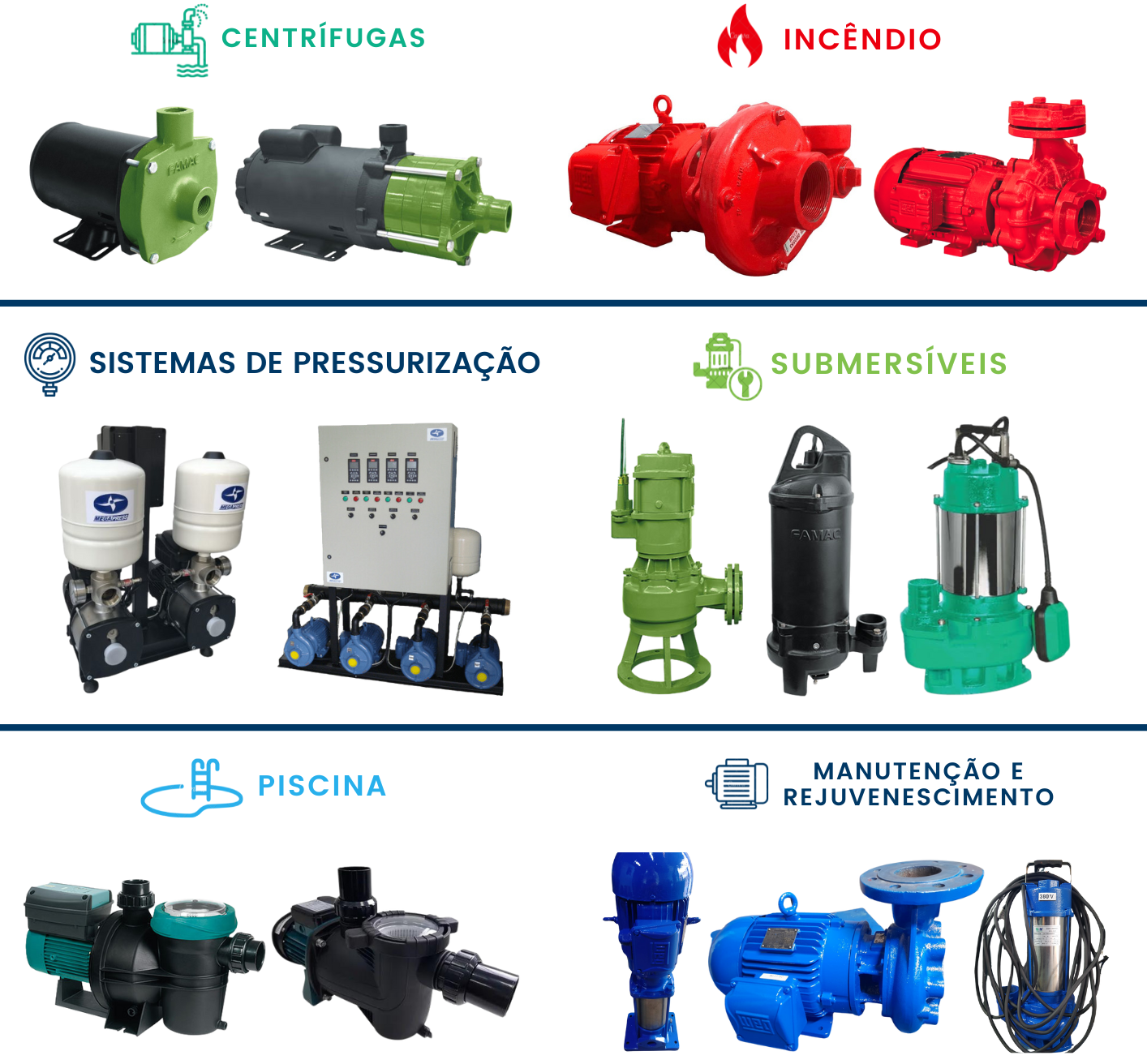 Linha de Produtos